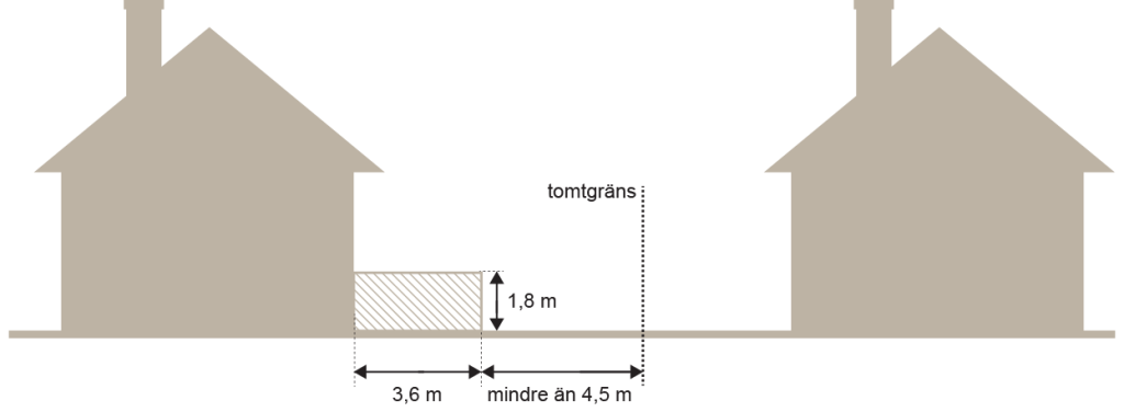 bygglov-altan-8